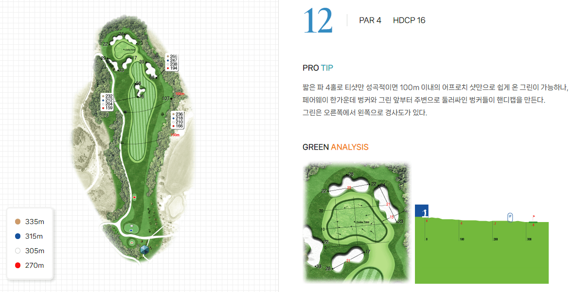 중문 골프클럽 씨코스 3
