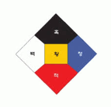 전통 한복의 상징 요소 정리: 오방색·장식의 의미 쉽게 이해하기