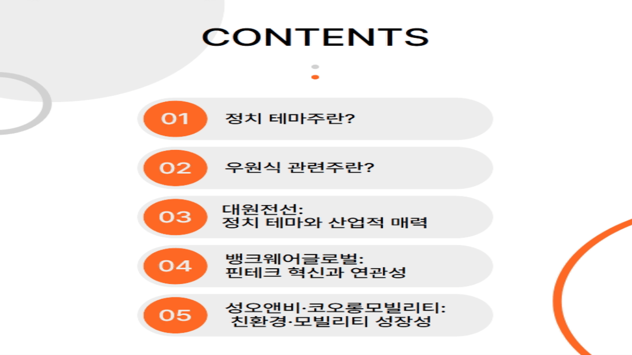 우원식 관련주 분석