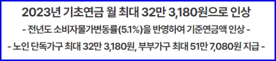 기초연금 수급자격
