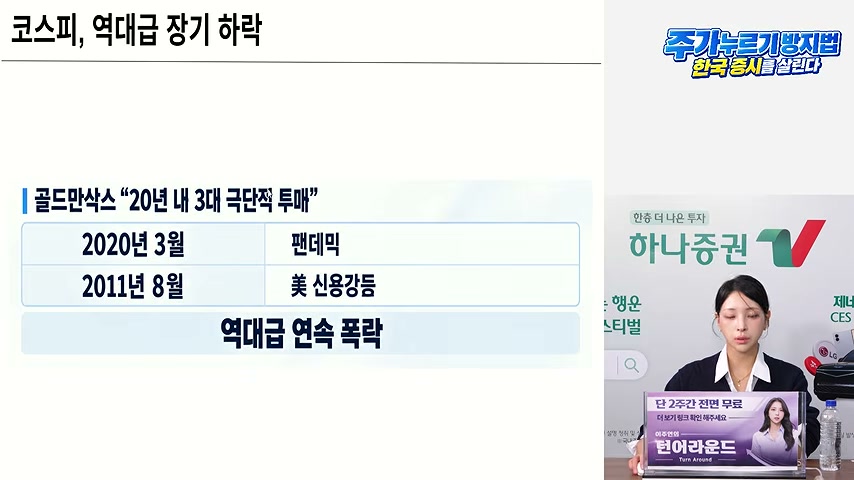 장면 캡쳐: 7거래일 동안 21% 빠졌다, 역대 세 번째 '극단적 투매'