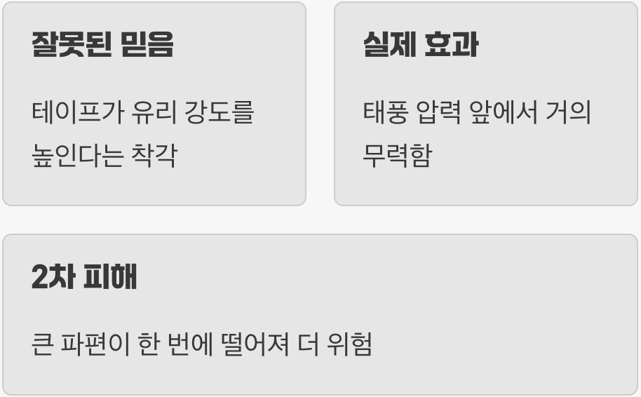 오래된 오해&amp;#44; X자 테이프의 진실