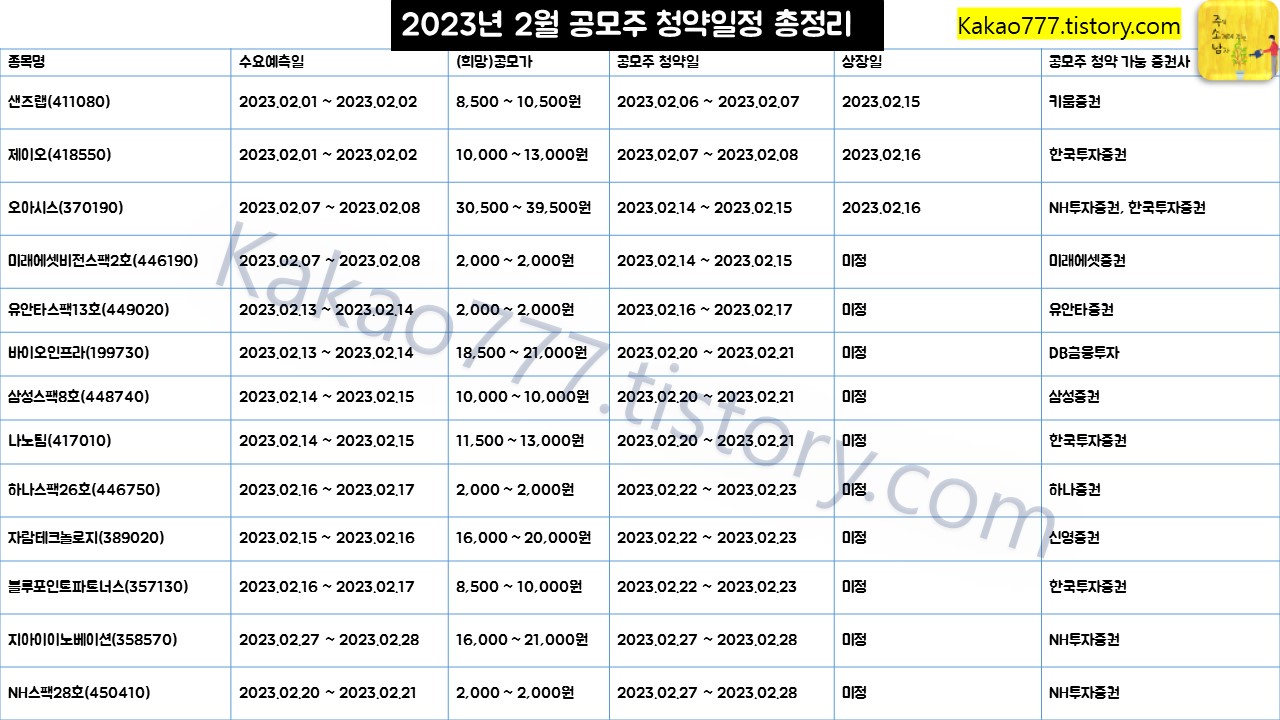 2월 공모주 청약일정