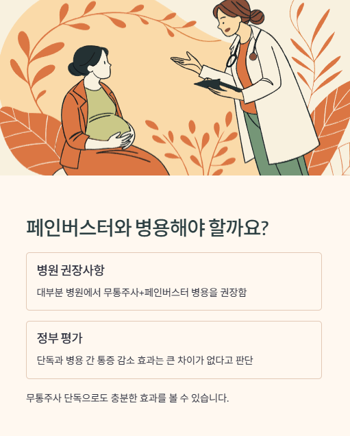페인버스터와 병용해야 할까요?