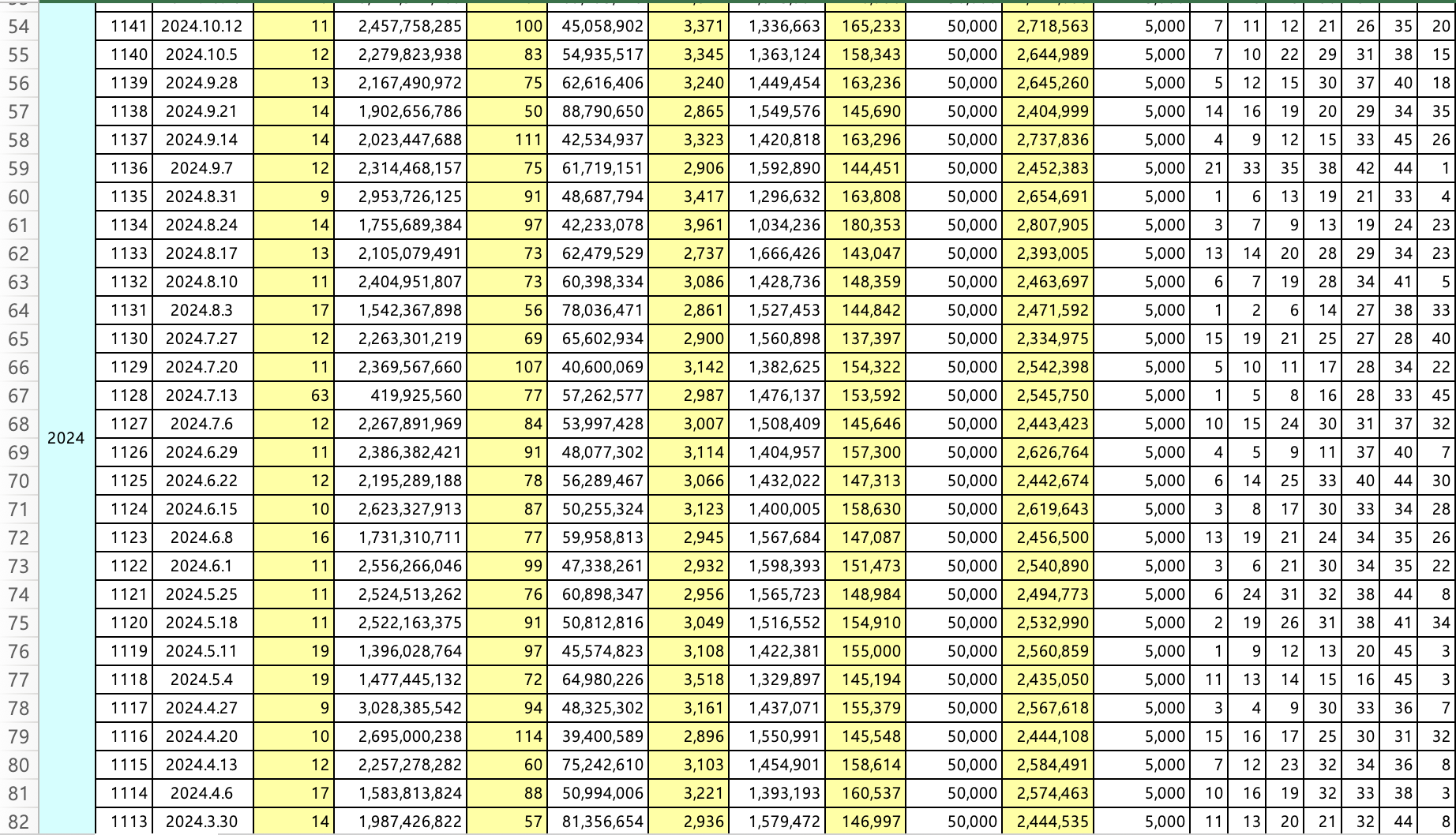 로또당첨번호조회-전체보기