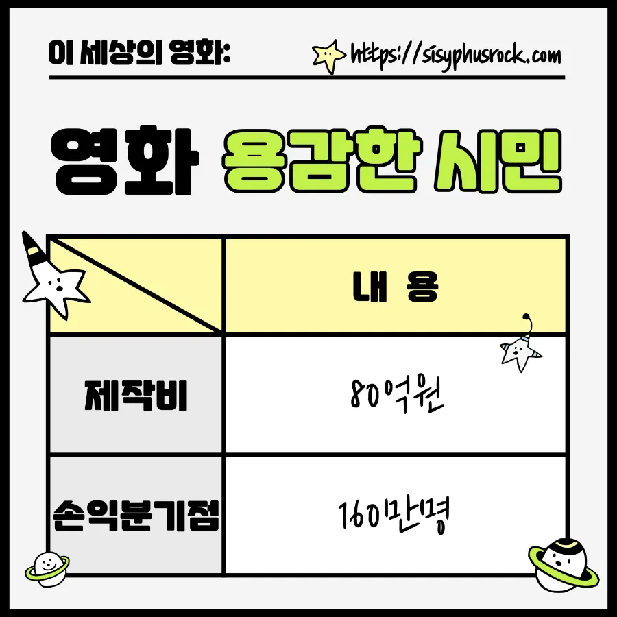 영화 용감한 시민