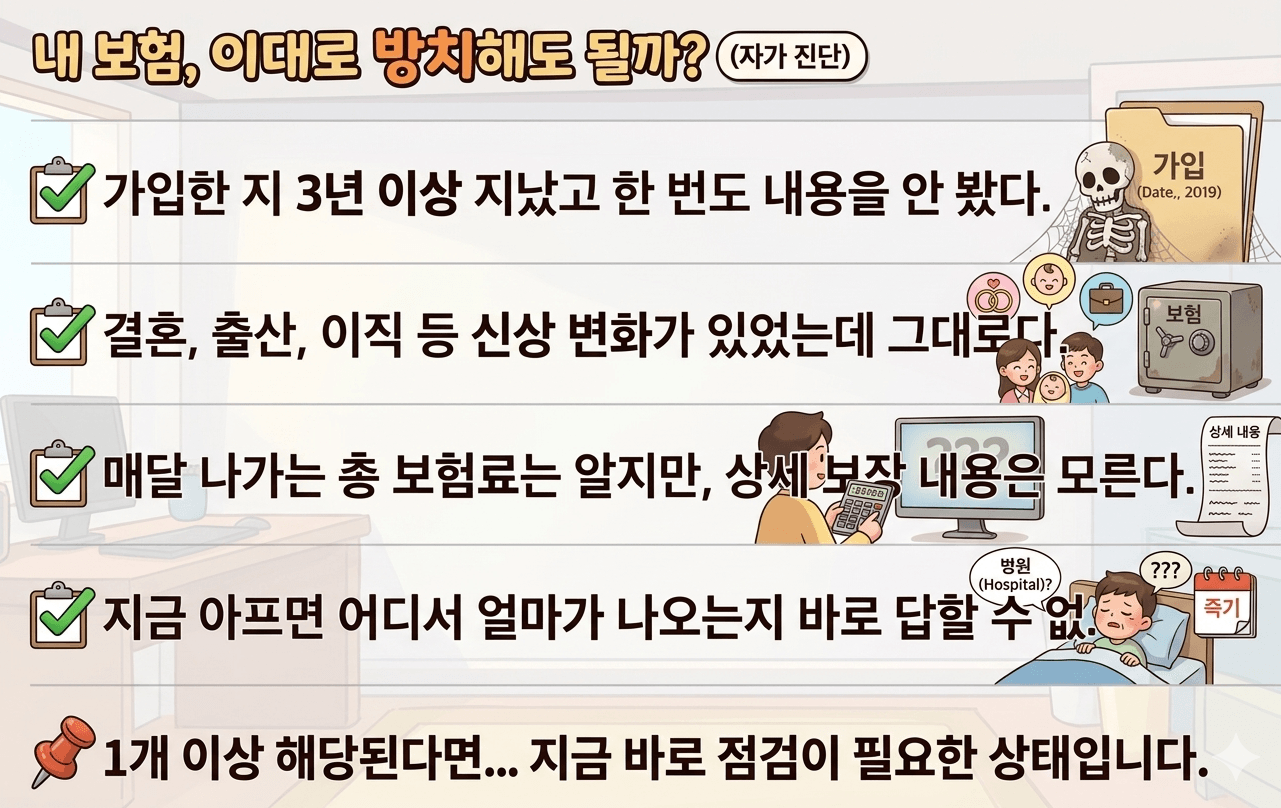 보험 가입 후 방치하면 생기는 문제2