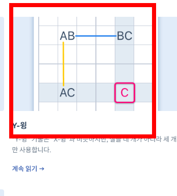 스도쿠 문제모음 홈페이지 소개