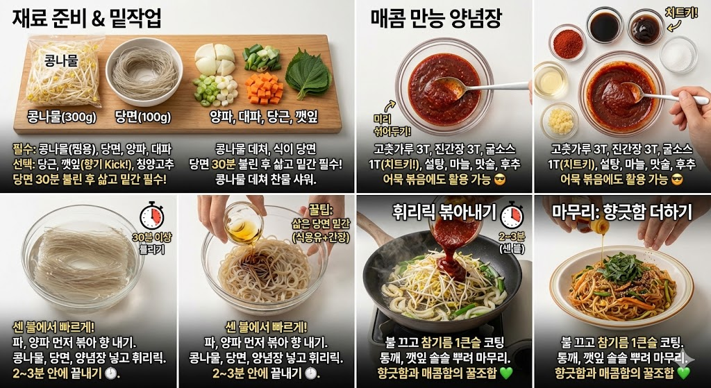 빨간 당면 레시피