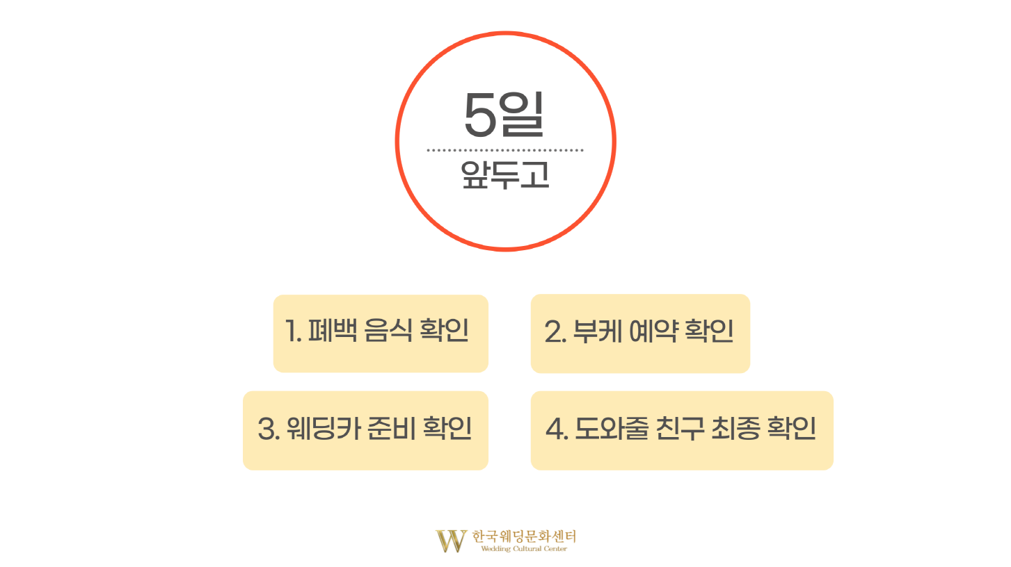 5일 전 준비할것