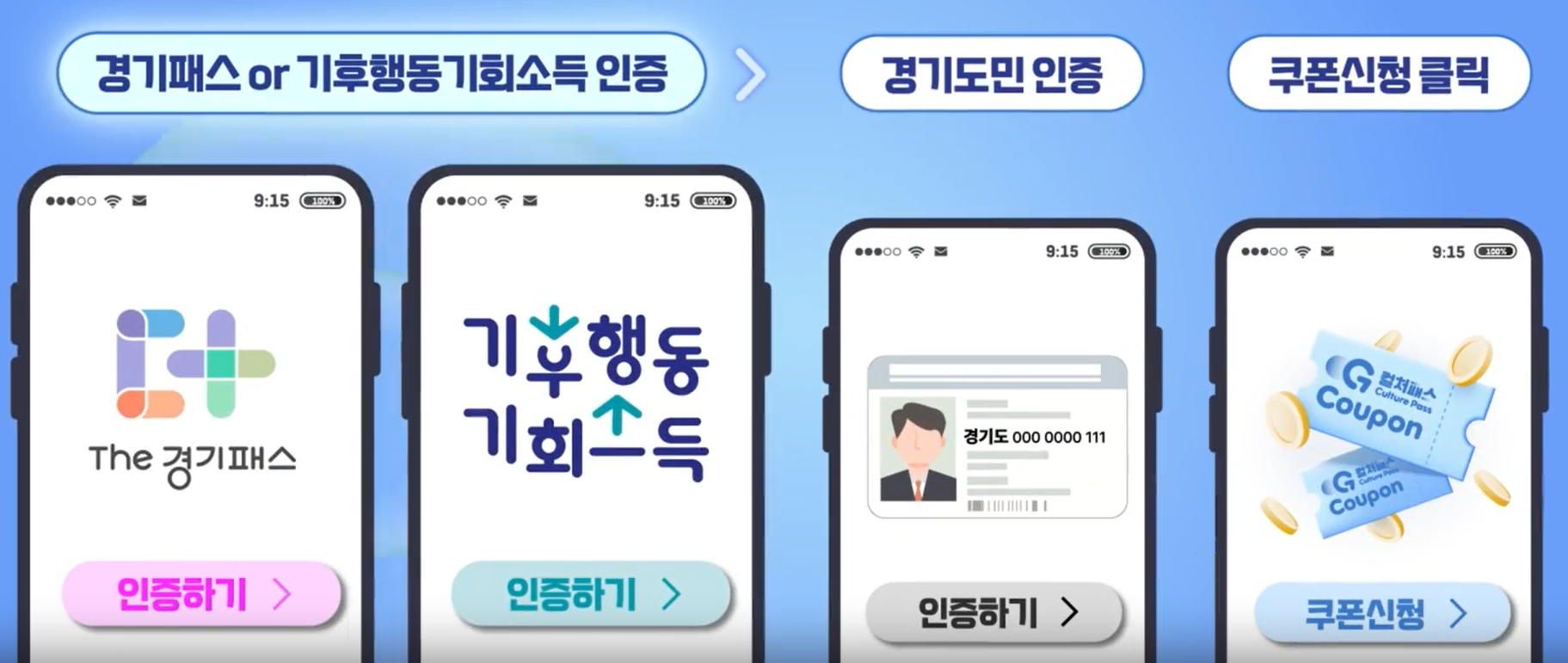 경기컬쳐패스