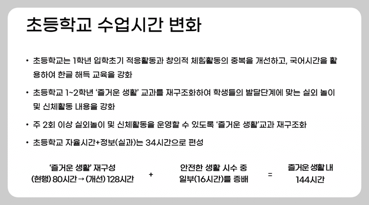 2022 개정 교육과정