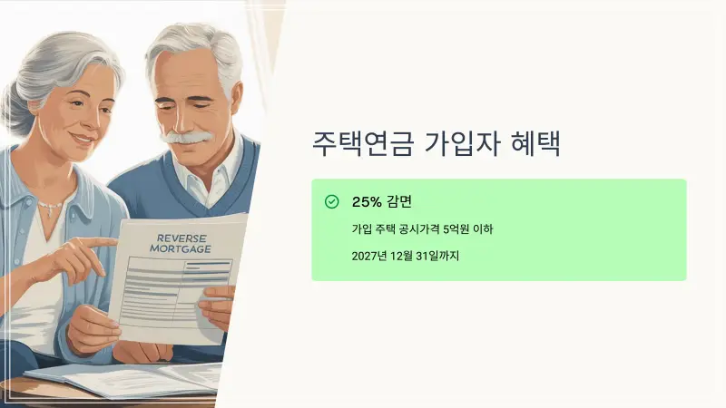재산세10_