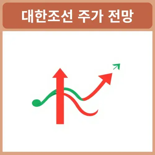 대한조선-주가-전망