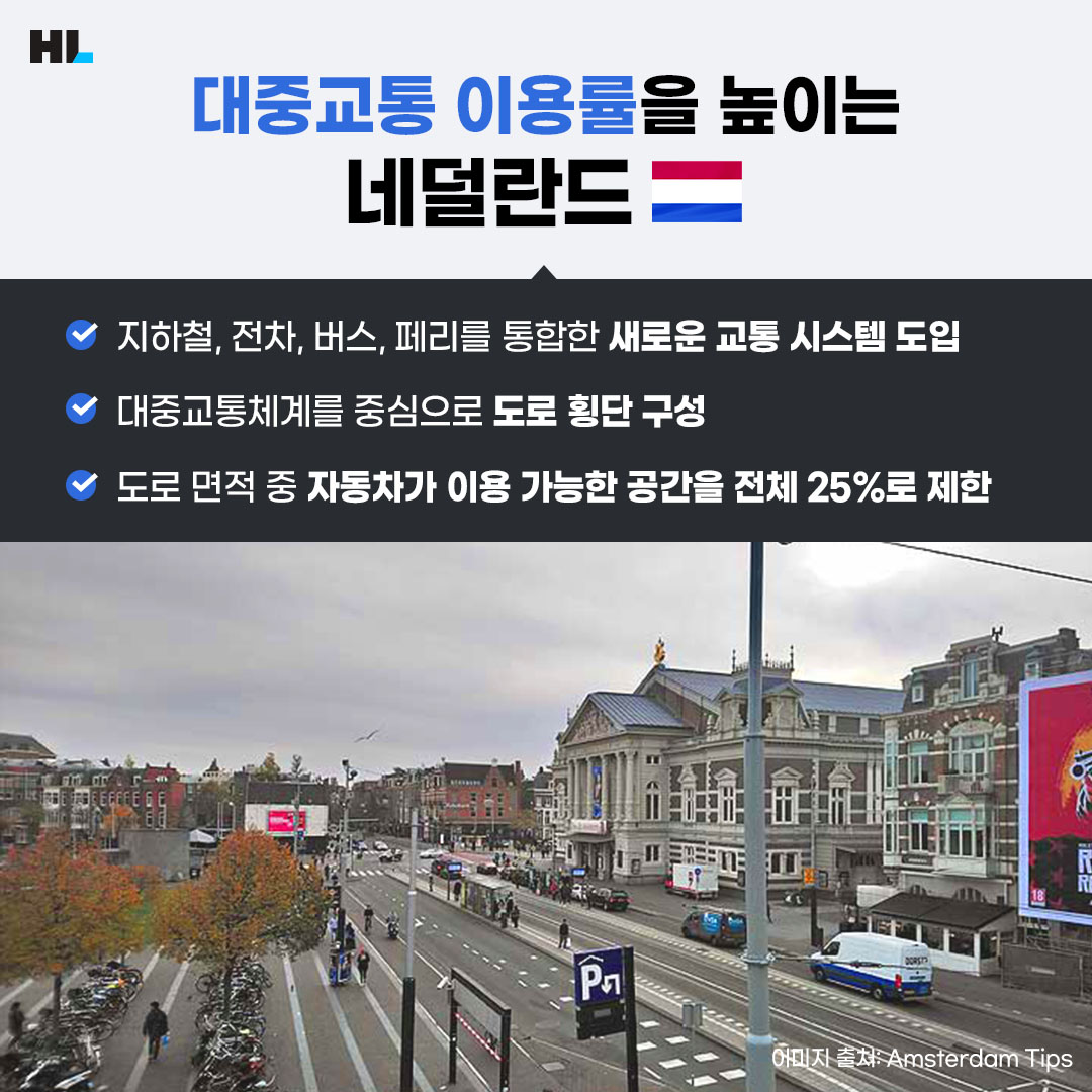 대중교통 이용률 높이는 네덜란드
- 지하철&#44; 전차&#44; 버스&#44; 페리를 통합한 새로운 교통 시스템 도입
- 대중교통체계를 중심으로 도로 횡단 구성
- 도로 면적 중 자동차가 이용 가능한 공간을 전체 25%로 제한
