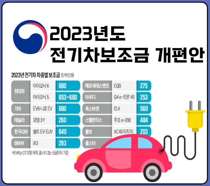 전기차 보조금