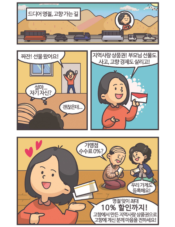 지역사랑 상품권 구매 방법 : 국비 지원 확대와 혜택 총정리 