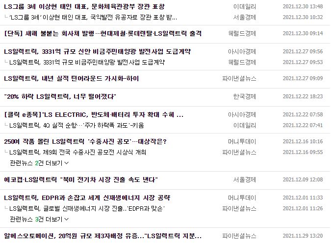 LS일렉트릭 뉴스, 공시