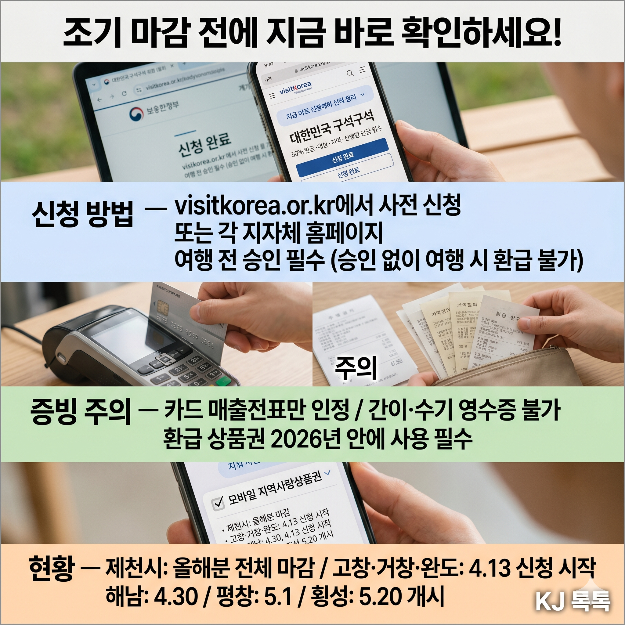 2026 반값여행 완벽 정리 — 50% 환급·16개 지역·사전 신청방법·꿀팁