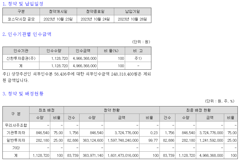 유투바이오 청약