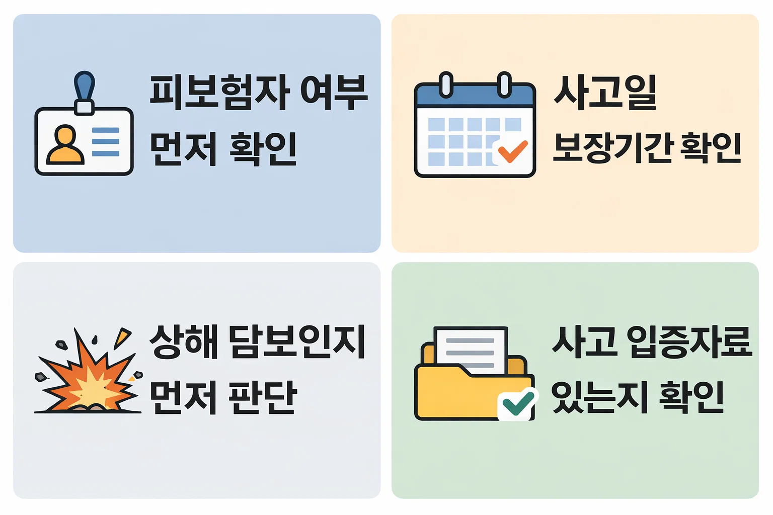삼성화재 단체 상해보험 보장 확인 전 피보험자 여부, 사고일, 상해 담보, 입증자료를 먼저 점검하는 핵심 기준을 정리한 이미지