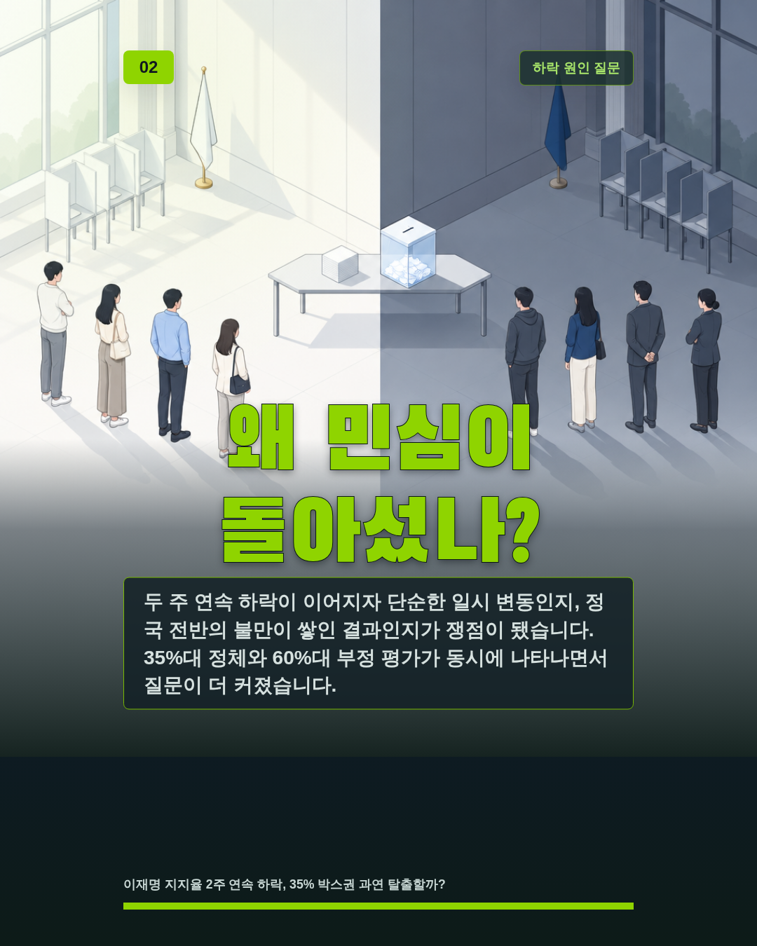 왜 민심이 돌아섰나?