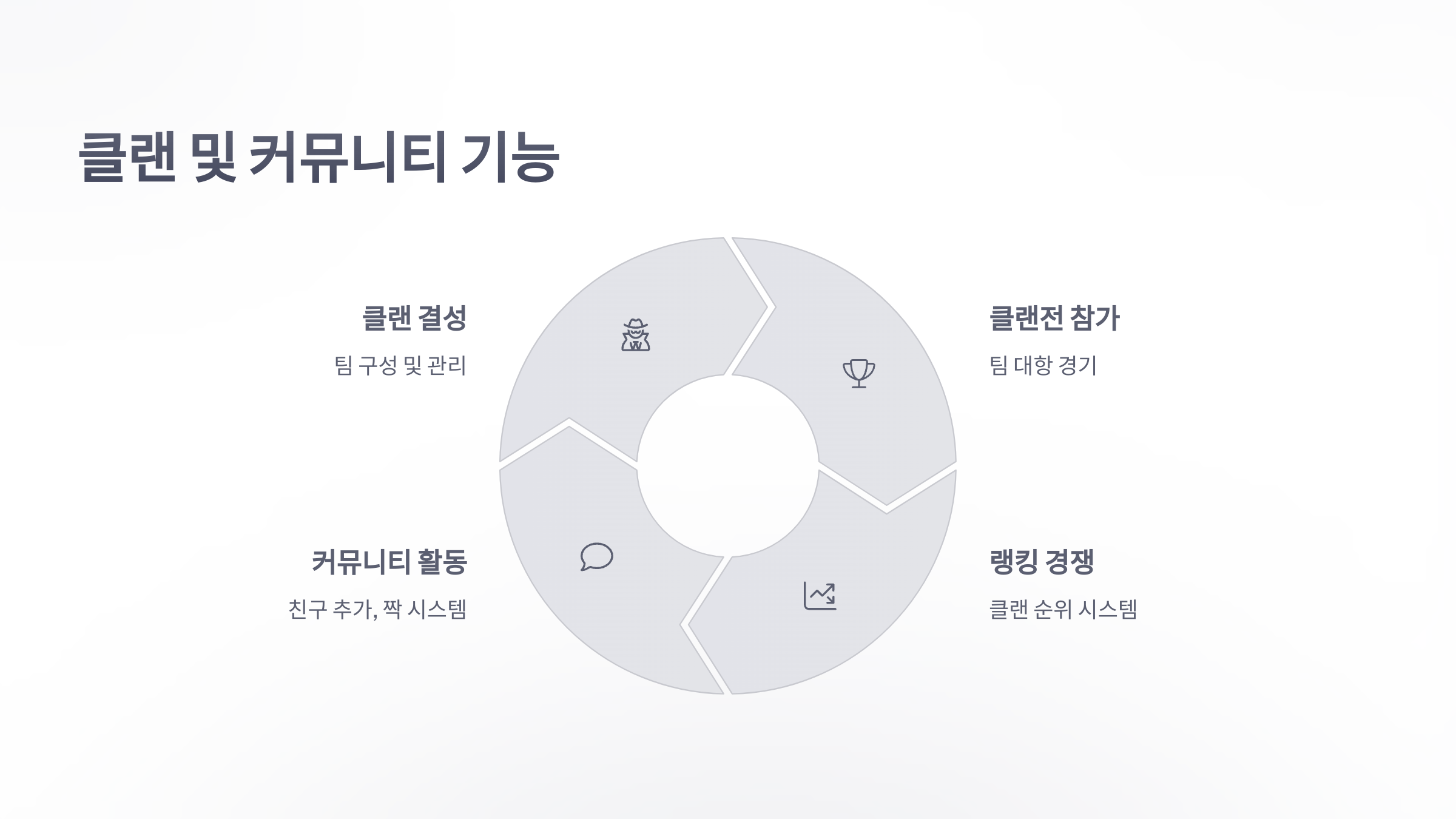 참조-서든어택,-시스템-소개-4