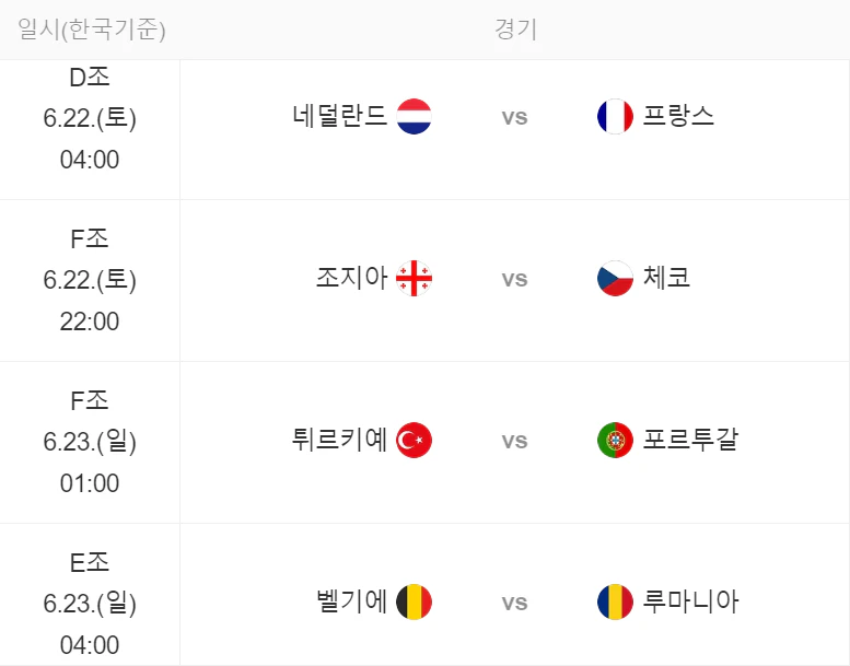 유로 2024 조별리그 일정 안내 화면