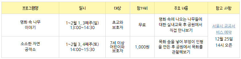 길동생태공원 특별 프로그램