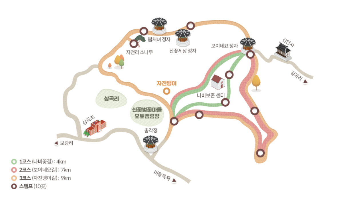 배치도 안내