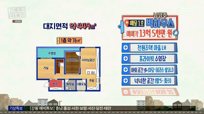 구해줘홈즈 장동민, 김승혜, 최준 김해준 남양주시 화도읍 빅 하우스 매물 가격 및 구조 인테리어 리모델링 최종선택 소개 다시보기
