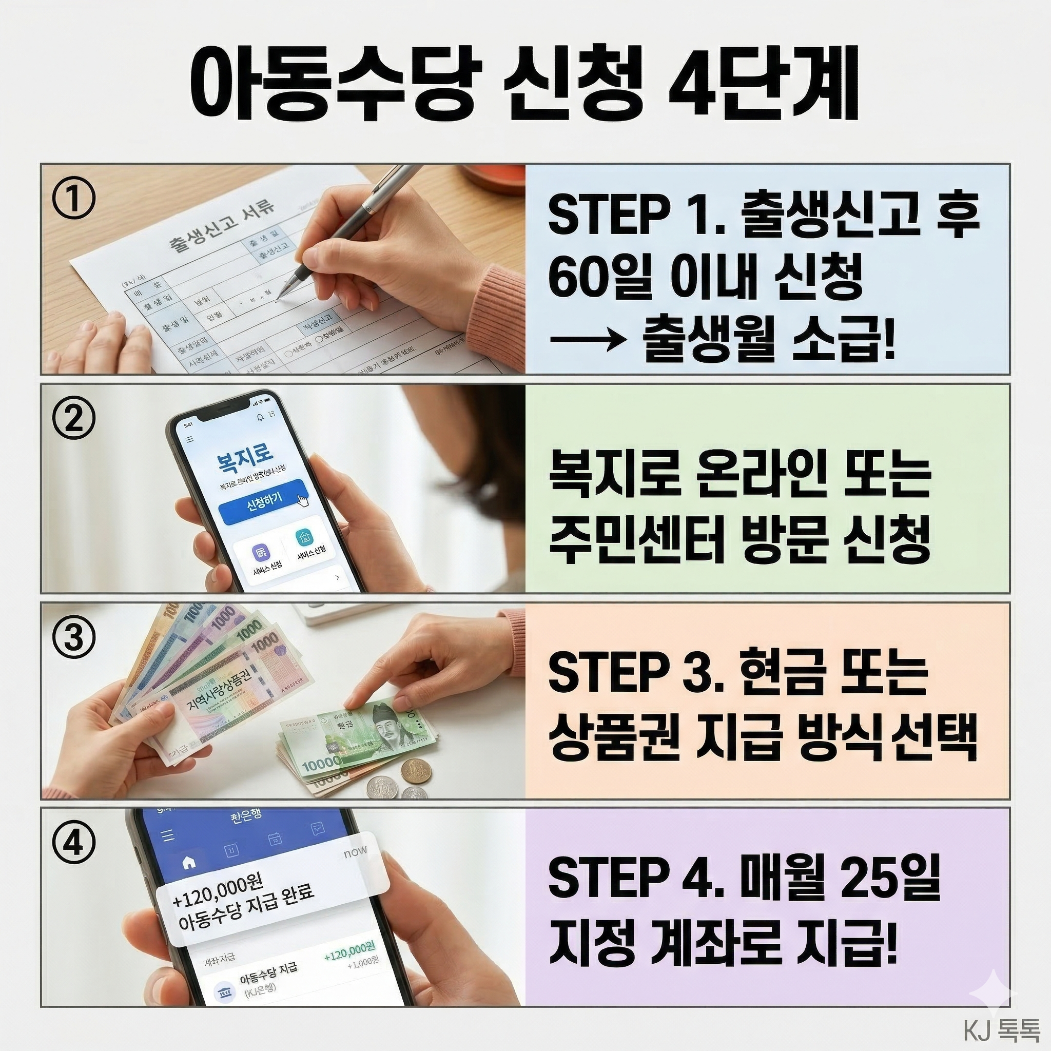 2026 아동수당 완벽 정리 &mdash; 대상&middot;금액&middot;지역별 차등&middot;신청방법