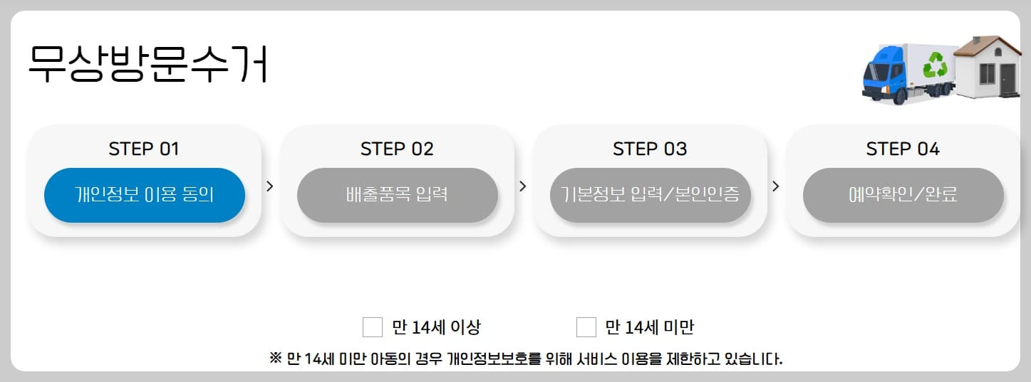 무상방문수거 개인정보 입력 페이지입니다.
