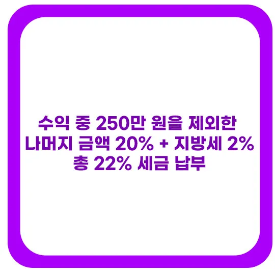 가상화폐-세금-부과