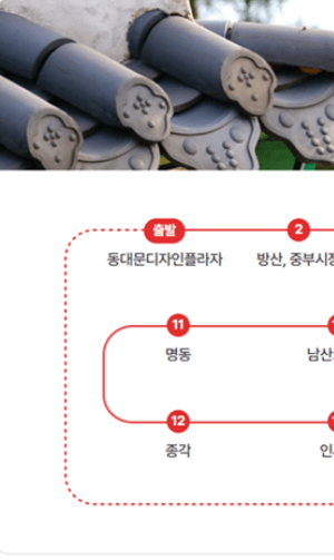 노랑풍선 시티투어버스 타는곳