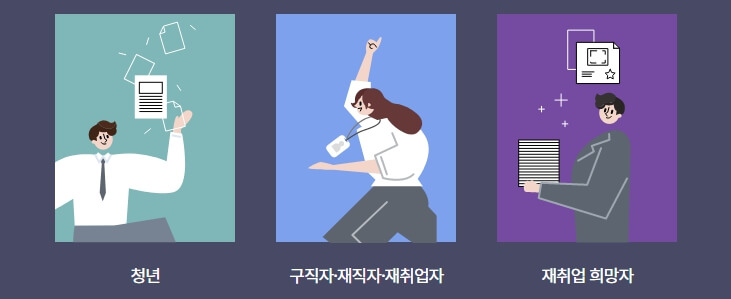 내일배움카드