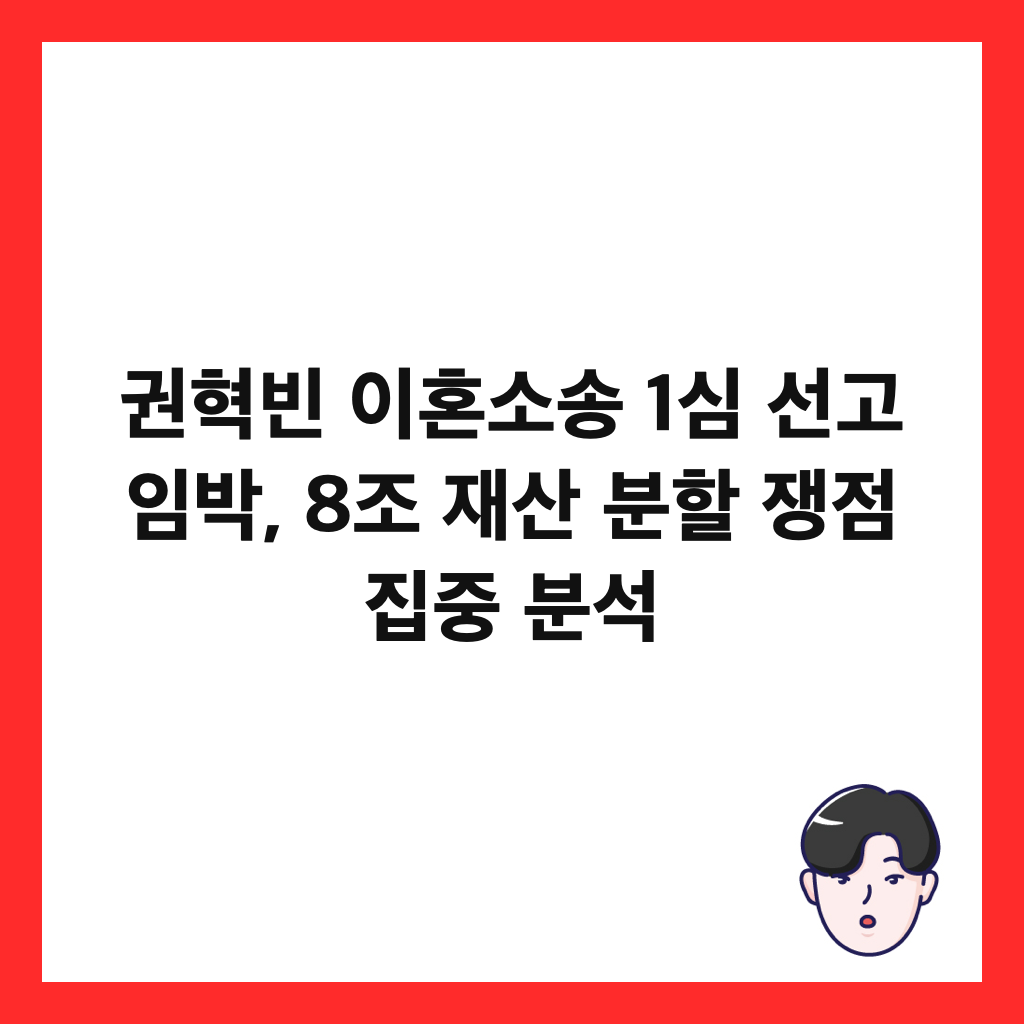 ๊ถํ๋น ์ดํผ์์ก 1์ฌ ์ ๊ณ ์๋ฐ, 8์กฐ ์ฌ์ฐ ๋ถํ ์์ ์ง์ค ๋ถ์ ์ธ๋ค์ผ