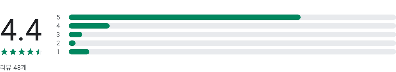 쪽티비, 스포츠중계, 스포츠분석, 실시간 경기시청, 실시간 축구, 실시간 야구, 농구, 하키, 경기 예고편, 하이라이트 영상