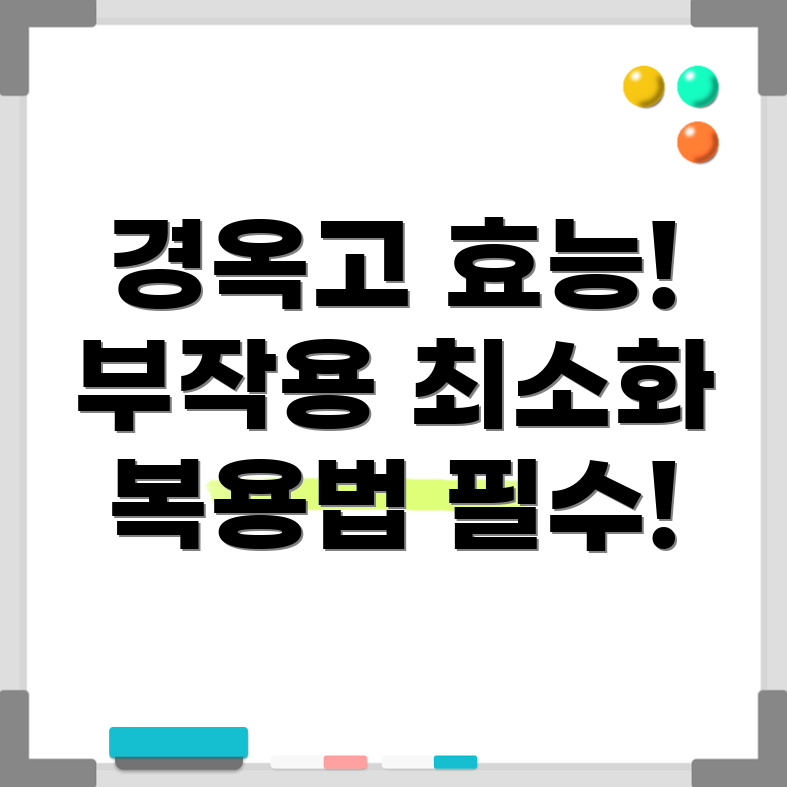경옥고