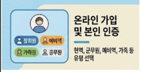 온라인 가입 및 본인 인증 안내