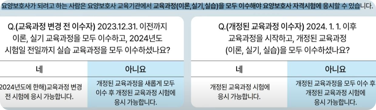 2024 요양보호사 자격증 취득 유의사항 필독