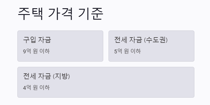 신생아 특례 대출 주택 가격 기준