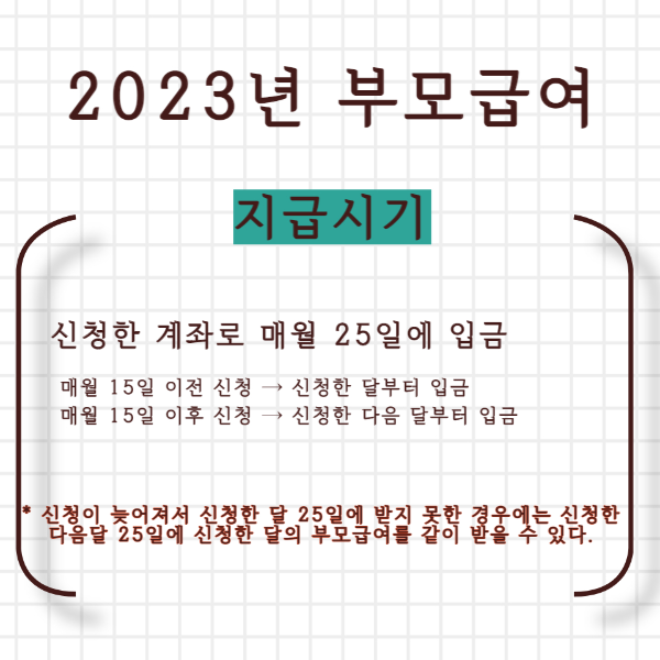 2023년 부모급여 지급시기