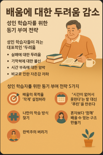 성인을 위한 동기부여 전략
