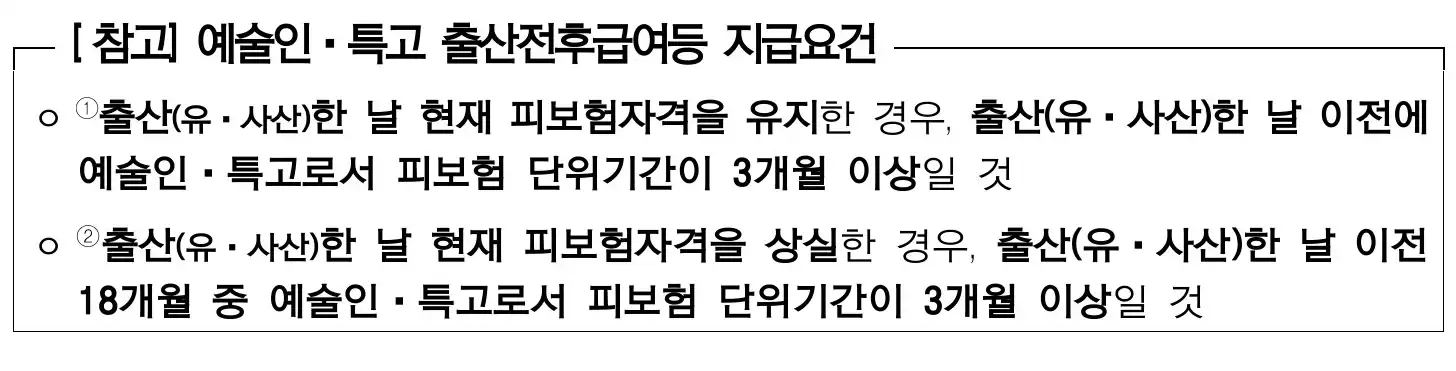 예술인 특고 출산전후급여등 지급요건