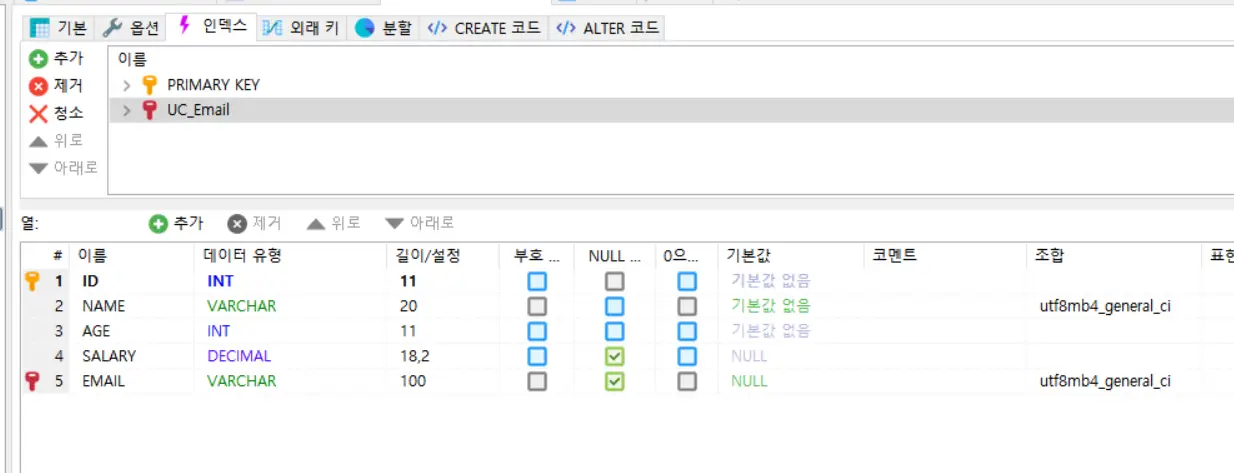 employees 테이블 구조