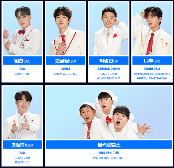 미스터트롯3 준결승 1차전 결과 최종순위 점수 TOP10