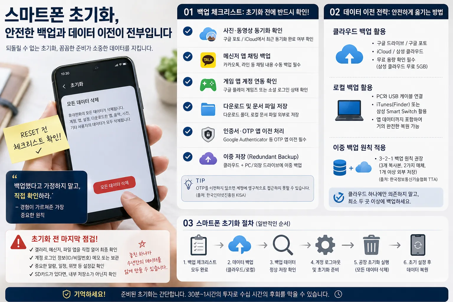 스마트폰 초기화 (백업 체크리스트, 데이터 이전, 공장초기화)
