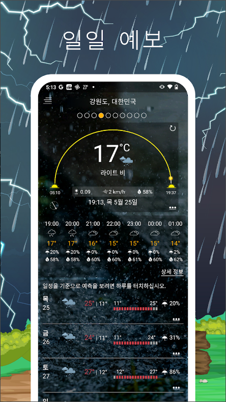 날씨 예보 어플, 시간대별 일기 예보