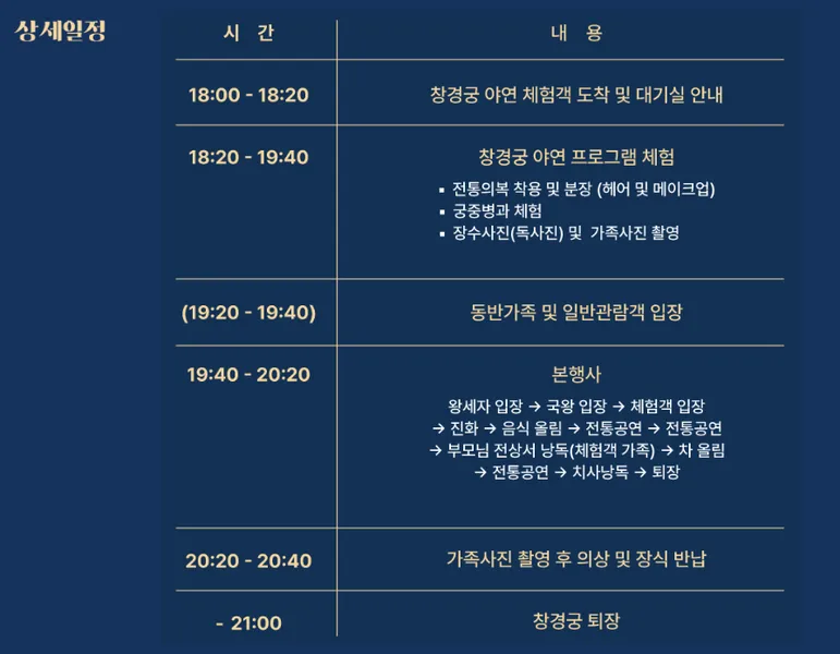 창경궁 야연 기본정보 프로그램